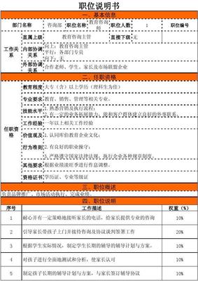 教育咨詢師如何通過(guò)文體活動(dòng)策劃提升教育影響力